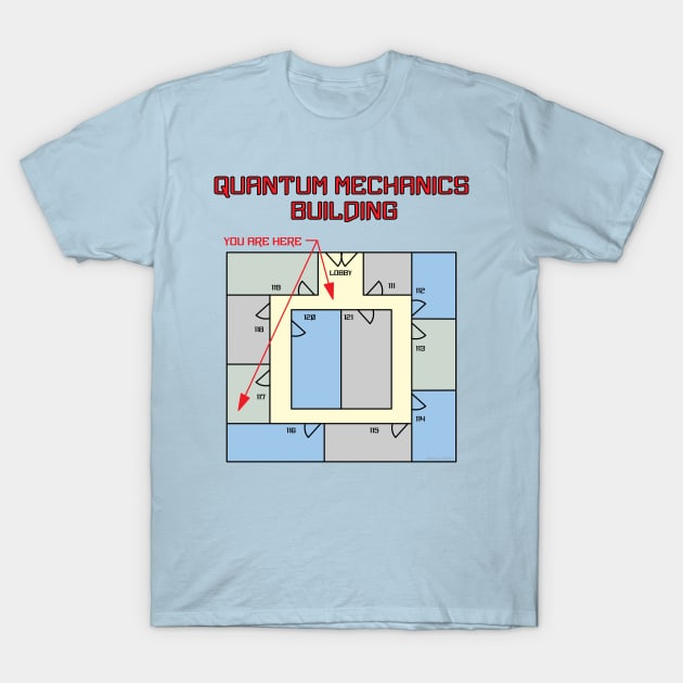 Quantum Mechanics Building T-Shirt by Barthol Graphics